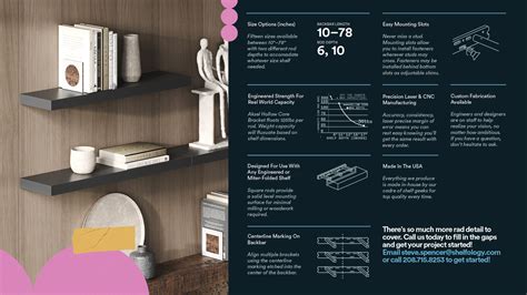 Shelf Brackets – Shelfology